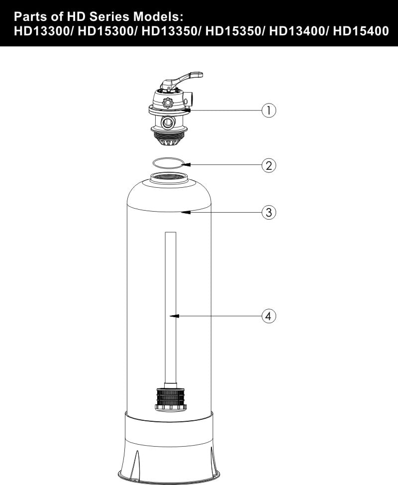 Bình lọc Deep Bed Filter - HD Series