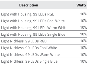 Đèn bể bơi El-Comp-N Series