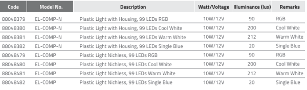Đèn bể bơi El-Comp-N Series