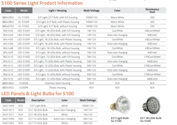 Đèn bể bơi Emaux UL-S100 series