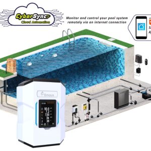 CyberSync series